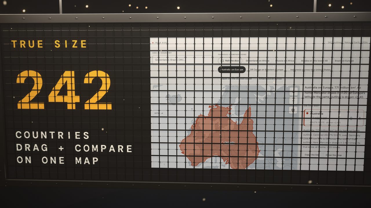 Split Flap, beat three: the board reads TRUE SIZE, 242 countries, beside the True Size page printed across its cards